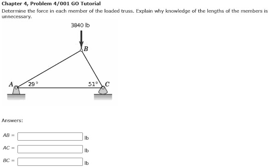 SOLVED: Chapter 4, Problem 4/001 GO Tutorial Determine the force in ...