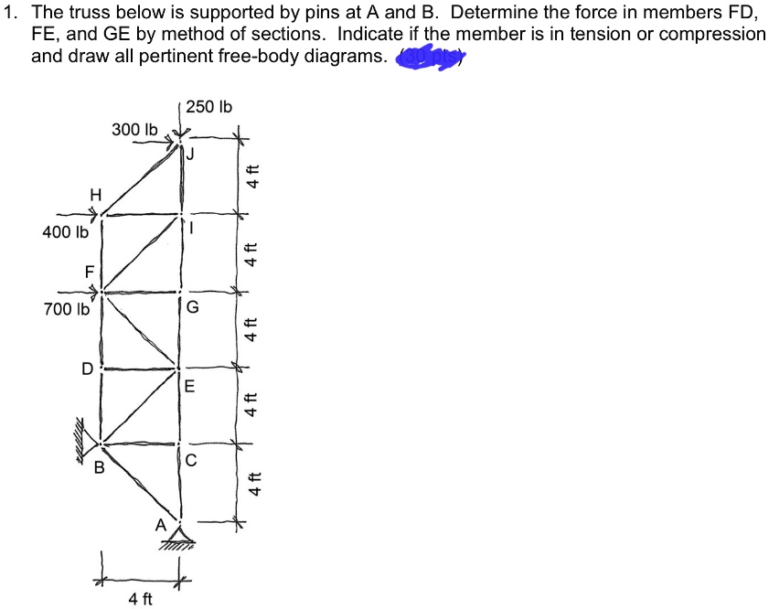 Solved The Truss Below Is Supported By Pins At A And B Determine The