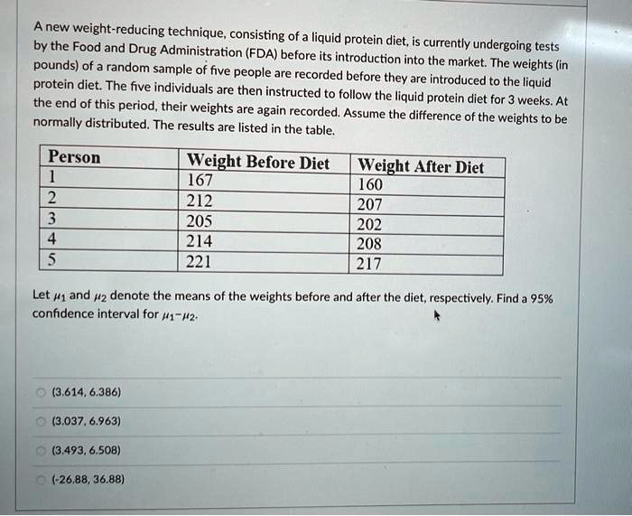 SOLVED A new weightreducing technique,consisting of a liquid protein