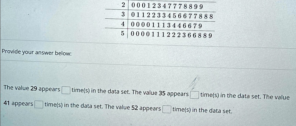 Provide your answer below:
2 00012347778899
3 0112233456677888
4 00001113446679
5 0000111222366889
The value 29 appears  time(s) in the data set. The value 35 appears  time(s) in the data set. The value
41 appears  time(s) in the data set. The value 52 appears  time(s) in the data set.