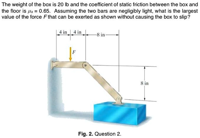 the weight of the box is 20 lb and the coefficient of static friction ...