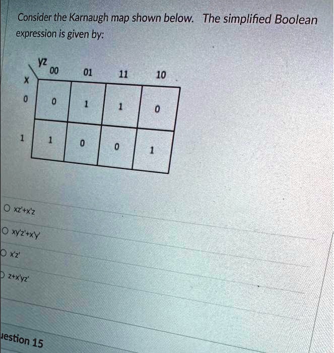 SOLVED: Consider the Karnaugh map shown below. The simplified Boolean ...