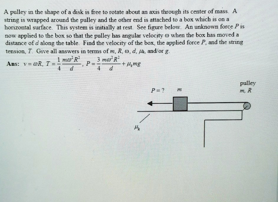 SOLVED: A pulley in the shape of a disk is free to rotate about an axis ...