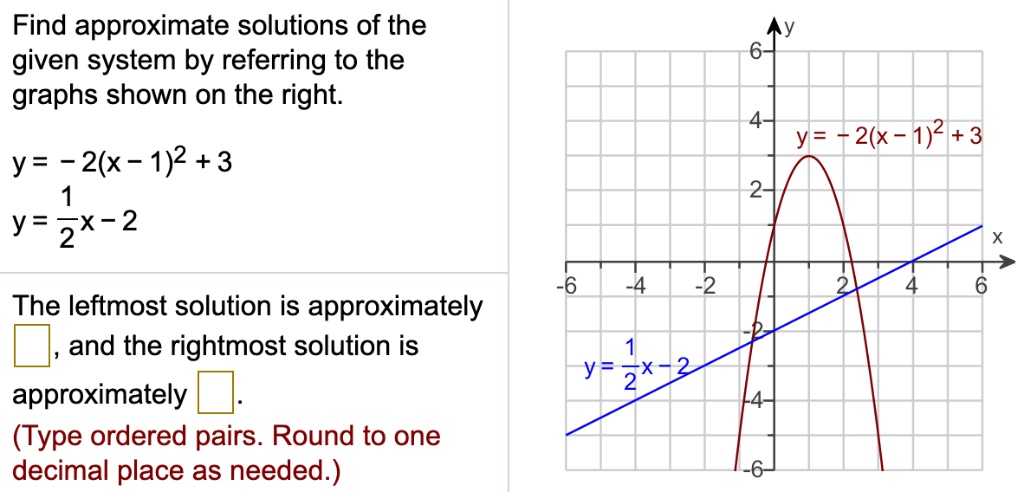 Solved Find Approximate Solutions Of The Given System By Referring To The Graphs Shown On The Right Y 2 X 1 2 3 Y 2 X 1 2 3 2 Y 2x 2 6