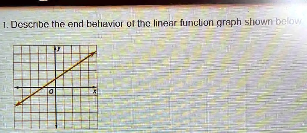 SOLVED: Describe the end behavior of the linear function graph shown below