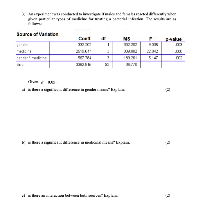 SOLVED:An experiment was conducted to investigate if males and females ...