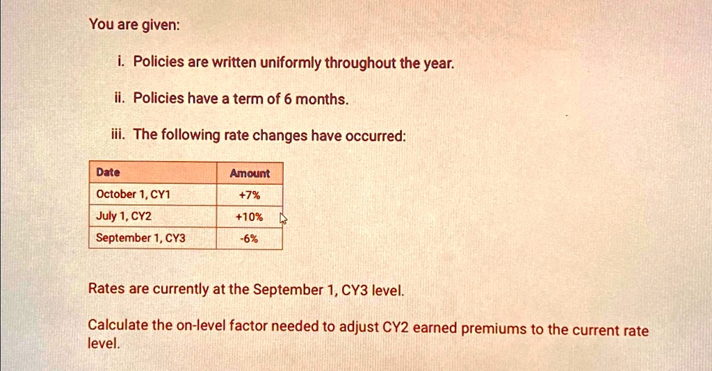 You are given:
i. Policies are written uniformly throughout the year.
ii. Policies have a term of 6 months.
iii. The following rate changes have occurred:
Date	Amount
October 1, CY1	+7%
July 1, CY2	+10%
September 1, CY3	-6%
Rates are currently at the September 1, CY3 level.
Calculate the on-level factor needed to adjust CY2 earned premiums to the current rate level.