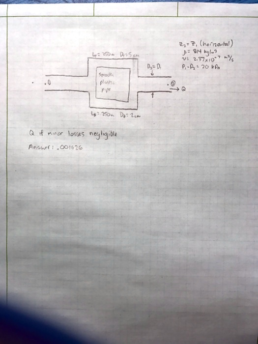 L?=250m D?=5cm
D?=D?
?
Smooth
plastic
pipe
L?=250m D?=2cm
Q if minor losses negligible
Answer: .001626
Z?=Z? (horizontal)
? = 814 kg/m³
? = 2.37x10?? m²/s
P?-P? = 20 kPa