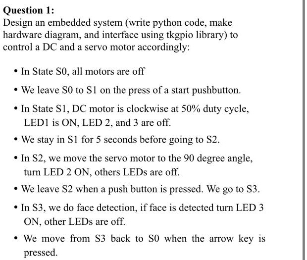SOLVED: Texts: I need the hardware schematic and all the things ...