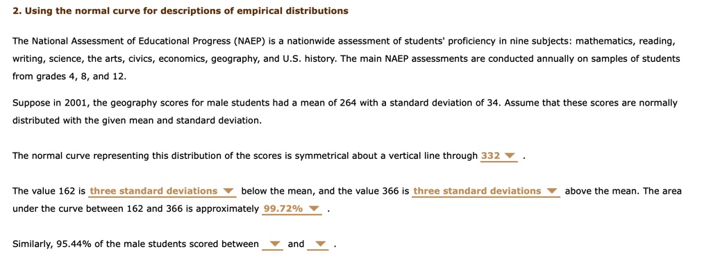 The distribution of REAC scores