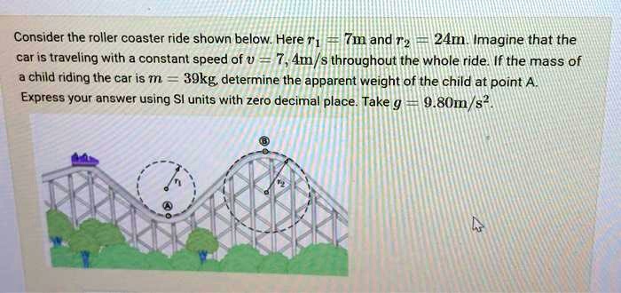 SOLVED: Consider the roller coaster ride shown below. Here rim and ...