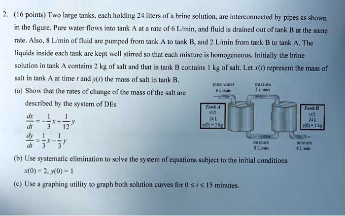 2. (16 points) Two large tanks, each holding 24 liters of a brine solution, are interconnected by pipes as shown in the figure. Pure water flows into tank A at a rate of 6 L/min, and fluid is drained out of tank B at the same rate. Also, 8 L/min of fluid are pumped from tank A to tank B, and 2 L/min from tank B to tank A. The liquids inside each tank are kept well stirred so that each mixture is homogeneous. Initially the brine solution in tank A contains 2 kg of salt and that in tank B contains 1 kg of salt. Let x(t) represent the mass of salt in tank A at time t and y(t) the mass of salt in tank B.
(a) Show that the rates of change of the mass of the salt are described by the system of DEs
dx/dt = -1/3x + 1/12y
dy/dt = 1/3x - 1/3y
(b) Use systematic elimination to solve the system of equations subject to the initial conditions x(0) = 2, y(0) = 1
(c) Use a graphing utility to graph both solution curves for 0 ? t ? 15 minutes.