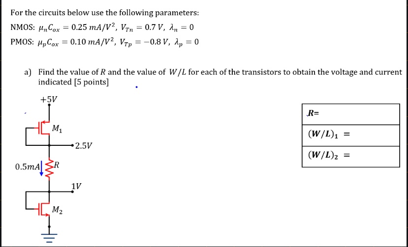 For the circuits below use the following parameters:
NMOS: Cox = 0.25 mA/V^2, VTn = 0.7V,  = 0
PMOS: Cox = 0.10 mA/V^2, VTp = -0.8 V,  = 0
a) Find the value of R and the value of W/L for each of the transistors to obtain the voltage and current
inindicated [5 points]
+5V
M1
2.5V
0.5mA R
1V
M2
R=
(W/L)1 =
(W/L)2 =