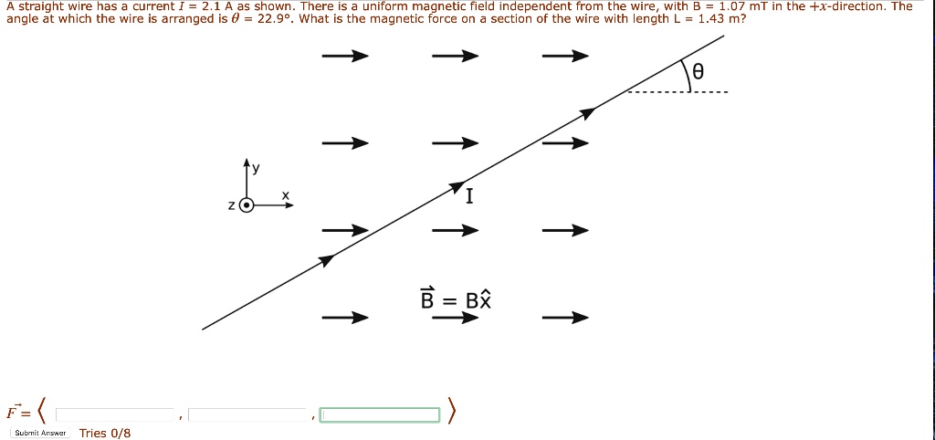 A straight wire has a current I = 2.1 A as shown. There is a uniform magnetic field independent from the wire, with B = 1.07 mT in the +x-direction. The angle at which the wire is arranged is ? = 22.9°. What is the magnetic force on a section of the wire with length L = 1.43 m?
y x z ? I B? = Bx? F? = ? , , ?