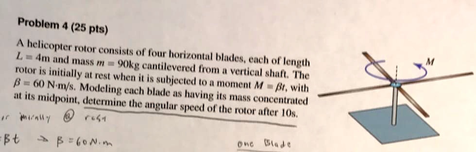 SOLVED: Problem 4 (25 pts): A helicopter rotor consists of four ...