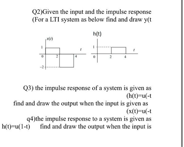 Solved Q2 Given The Input And The Impulse Response For An Lti System