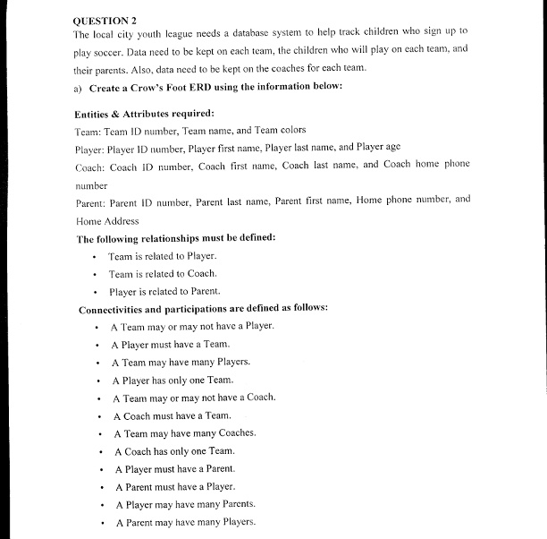 SOLVED ADVANCE DATABASE MANAGEMENT SYSTEMS QUESTION 2 The Local City