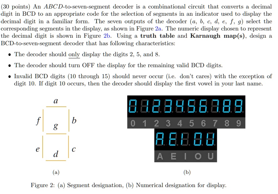 Solved An Abcd To Seven Segment Decoder Is A Combinational Circuit That Converts A Decimal 0067