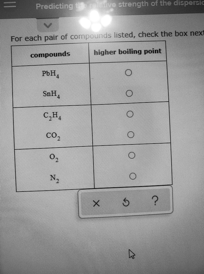 SOLVED Predicting the Strength of the Dispersion Forces For each pair