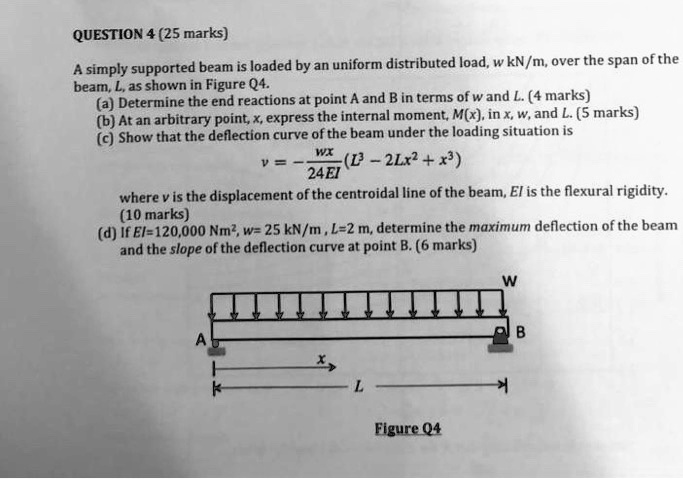 QUESTION 4 (25 marks) A simply supported beam is loaded by an uniform ...