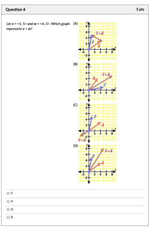 Question 4
Let v = <1, 5> and w = <4, 3>. Which graph (A)
represents v + w?