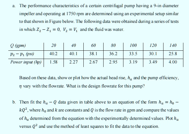 SOLVED: The performance characteristics of a certain centrifugal pump ...