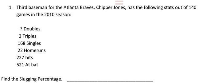 Answered: The total number of Atlanta Braves…