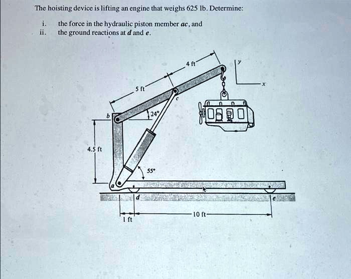 SOLVED The hoisting device is lifting an engine that weighs 625 [b