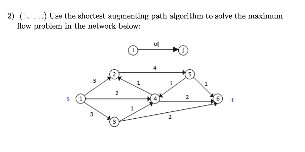 2) ( , ) Use the shortest augmenting path algorithm to solve the ...