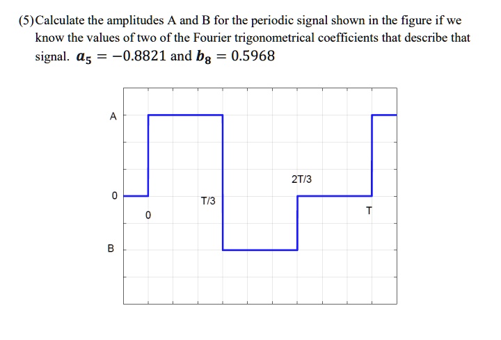 5calculate the amplitudes a and b for the periodic signal shown in the ...