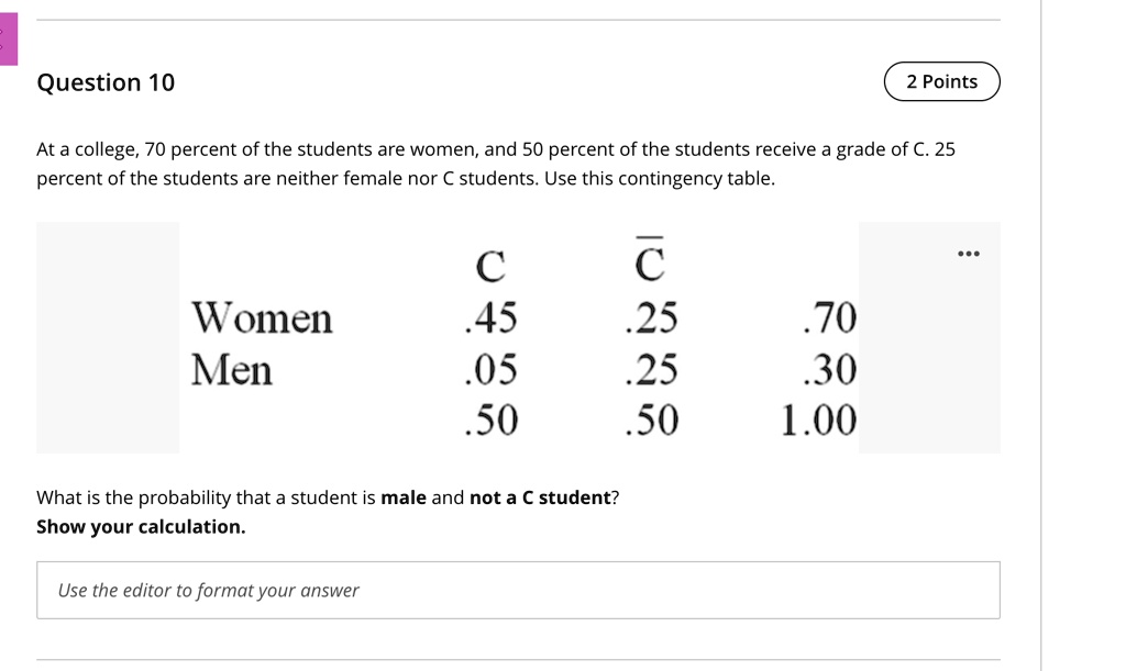 Question 10
At a college, 70 percent of the students are women, and 50 percent of the students receive a grade of C. 25 percent of the students are neither female nor C students. Use this contingency table.

C C?
Women .45 .25 .70
Men .05 .25 .30
.50 .50 1.00

What is the probability that a student is male and not a C student?
Show your calculation.