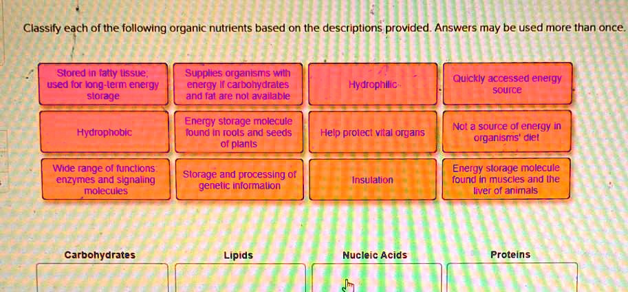 SOLVED: Classify each of the following organic nutrients based on the ...