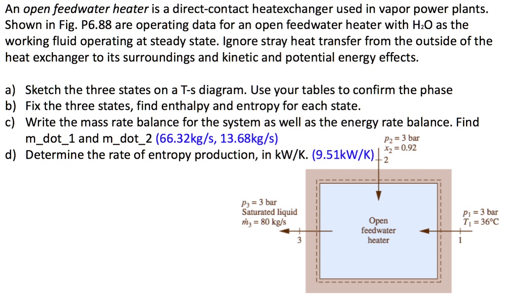 SOLVED An open feedwater heater is a directcontact heat exchanger