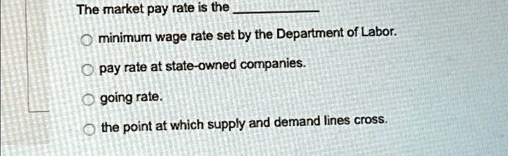 SOLVED: The market pay rate is the minimum wage rate set by the ...