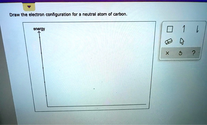 draw the electron configuration for neutral atom of carbon energy 06655