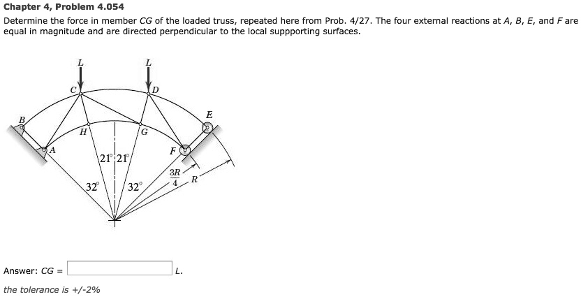 SOLVED: Determine the force in member CG of the loaded truss, repeated ...