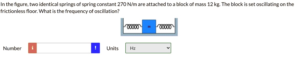 SOLVED: In the figure; two identical springs of spring constant 270 N/m ...