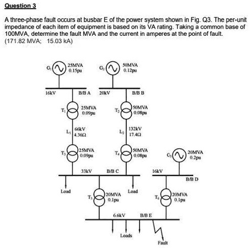 Question 3 A three-phase fault occurs at busbar E of the power system ...