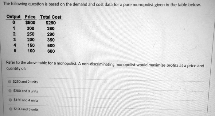 The following question is based on the demand and cost data for a pure monopolist given in the table below.
Output Price Total Cost
0 500250
1 300 260
2 250 290
3 200 350
4 150 500
5 100 680
Refer to the above table for a monopolist. A non-discriminating monopolist would maximize profits at a price and
quantity of:
250 and 2 units200 and 3 units
150 and 4 units100 and 5 units