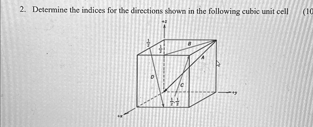 Determine the indices for the directions shown in the following cubic ...