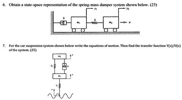 Obtain a state-space representation of the spring-mass damper system ...