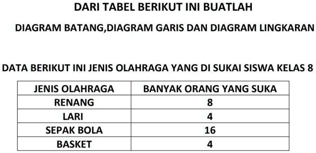 diagram skema rangkaian tabel - Mengapa Diagram Skema Rangkaia...