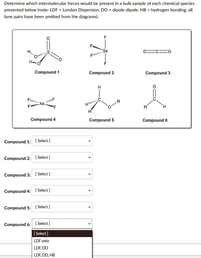Ldf Notes Determine which intermolecular forces would be present in a...