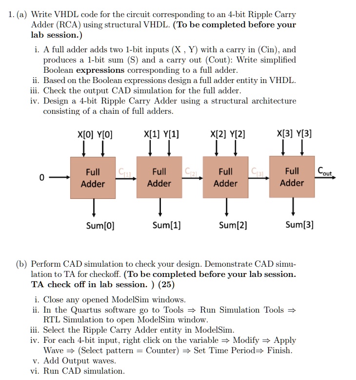 SOLVED: (a) Write VHDL Code For The Circuit Corresponding To A 4-bit ...