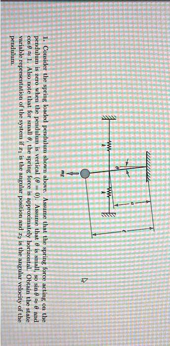 0
w
k
mg
k
1. Consider the spring loaded pendulum shown above. Assume that the spring force acting on the
pendulum is zero when the pendulum is vertical (θ = 0). Assume that θ is small, so sinθ≈θ and
cosθ≈ 1. Also note that for small θ, the spring force is approximately horizontal. Obtain the state
variable representation of the system if x1 is the angular position and x2 is the angular velocity of the
pendulum.