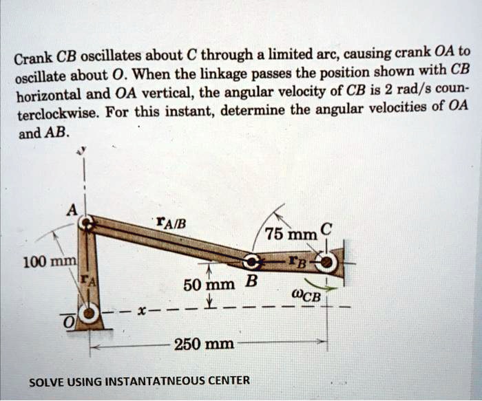 SOLVED: Crank CB Oscillates About C Through A Limited Arc, Causing ...