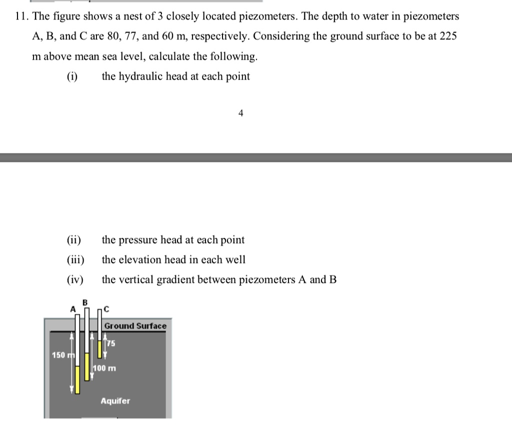 SOLVED: The Figure Shows A Nest Of 3 Closely Located Piezometers. The ...