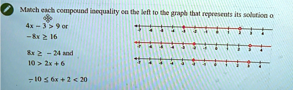 Match each compound inequality on the left to the graph that represents its solution.
4x - 3 > 9 or
-8x ? 16
8x ? -24 and
10 > 2x + 6
-10 ? 6x + 2 < 20