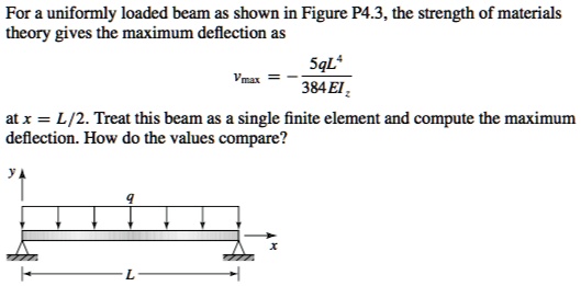 Solved Fea Approach For A Uniformly Loaded Beam As Shown In Figure P