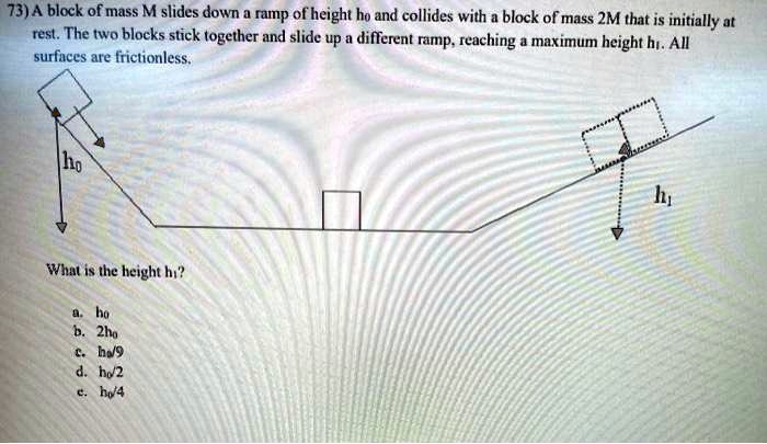 Maximum Ramp Mass SOLVED: 73A block of mass M slides down a ramp of height ho and ...